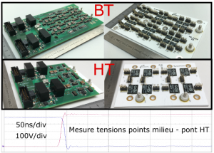 Dual Active Bridge Converter