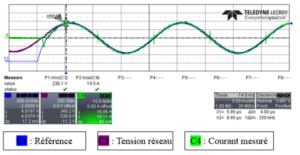 Formes d'ondes PR